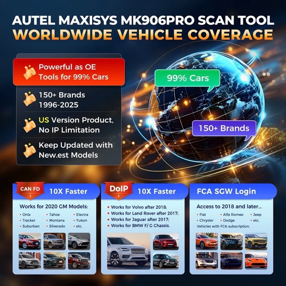 Autel MaxiCom MK906 Pro Coding Full System Diagnostic Scanner Tool - Picture 10 of 15